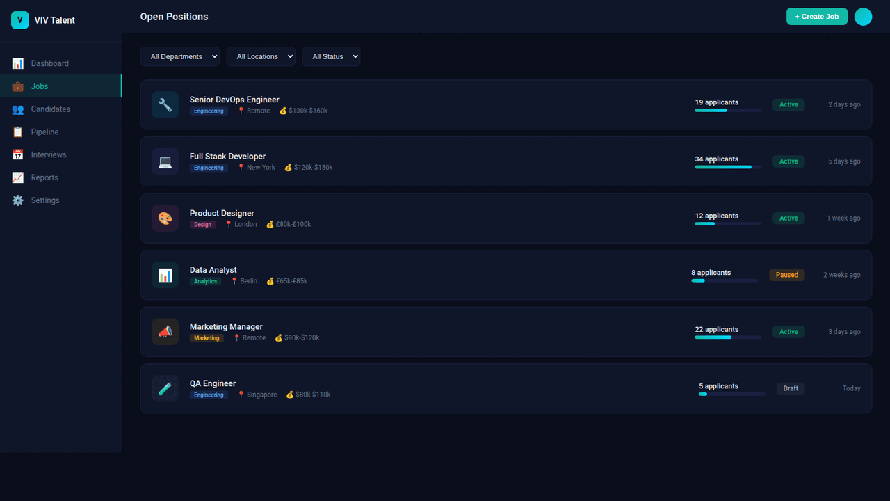VIV Talent — Recruitment ATS System